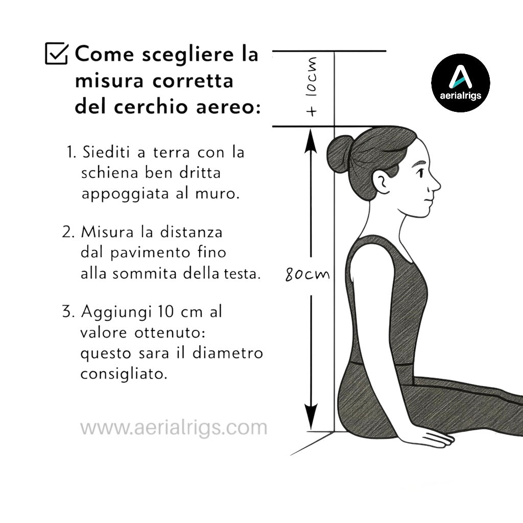 Come prendere la misura per il cerchio aereo
