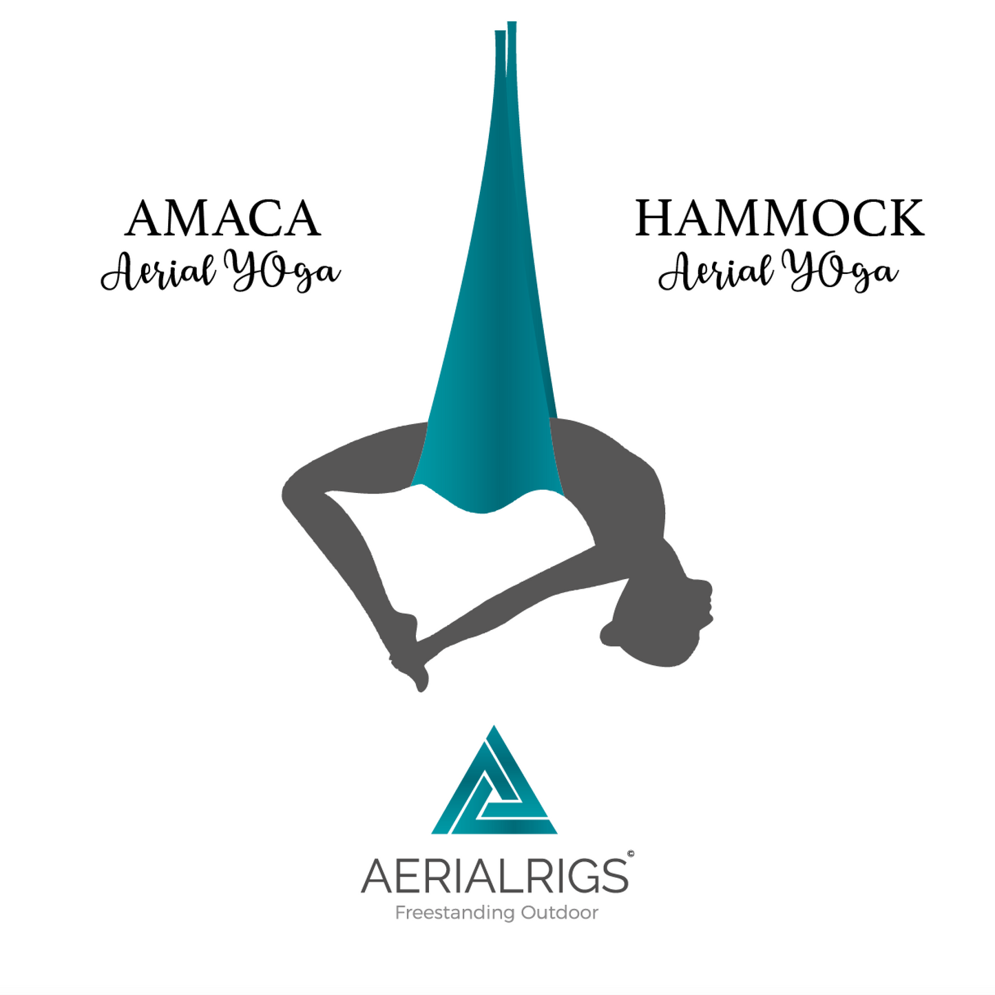 Amaca Aerea